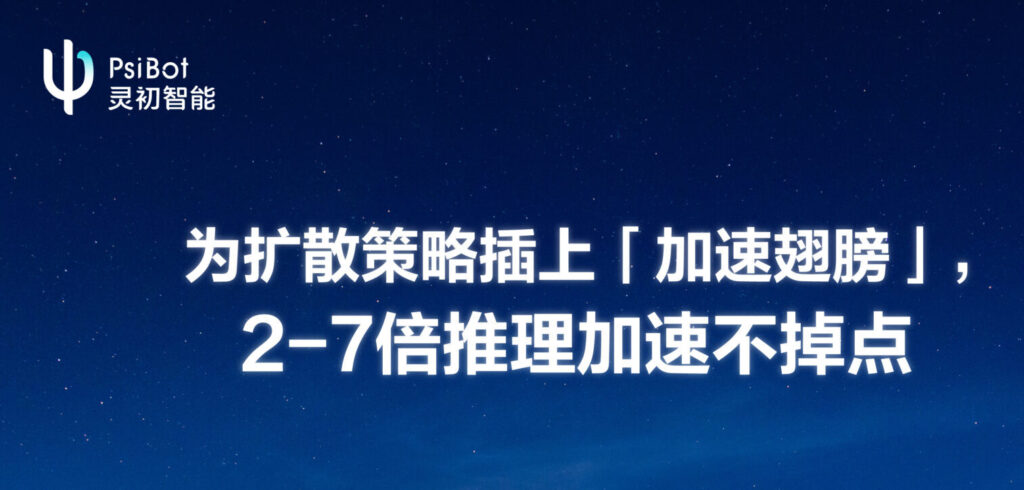 ICML 2025｜北大-灵初实验室发布扩散过程加速新方法